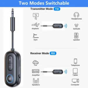 2-in-1 Bluetooth TX/RX for Car & Home