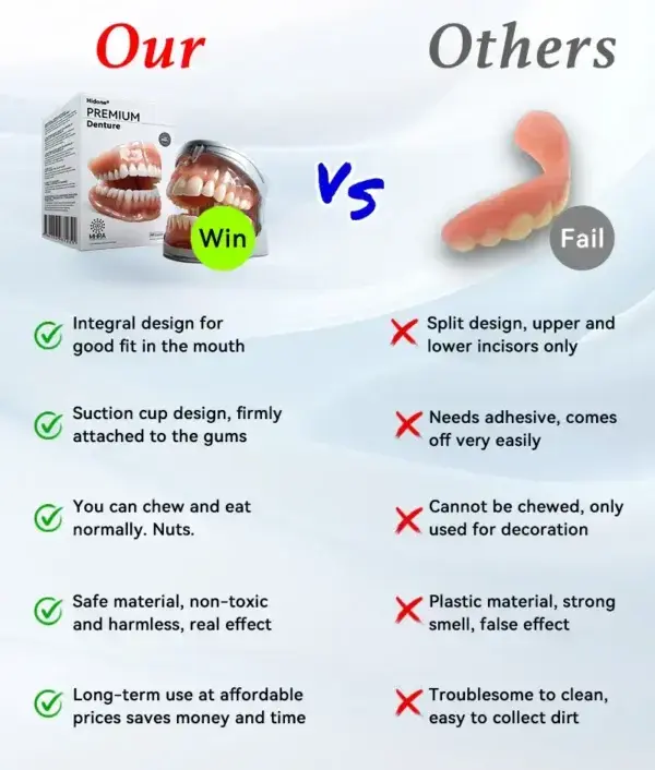 ๐๐ซ๐๐ฆ๐ข๐ฎ๐ฆ ๐๐๐ง๐ญ๐ฎ๐ซ๐ - Image 4