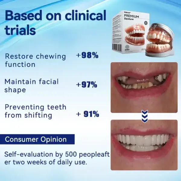 ๐๐ซ๐๐ฆ๐ข๐ฎ๐ฆ ๐๐๐ง๐ญ๐ฎ๐ซ๐ - Image 6