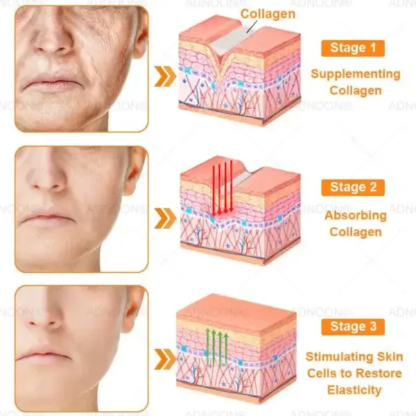 7-Day Multi-Effect All-in-one Skincare Cream - Image 7