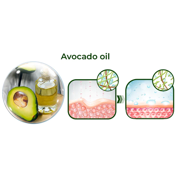 ️ Avocado Ageless Body Cream Scrub - Image 5