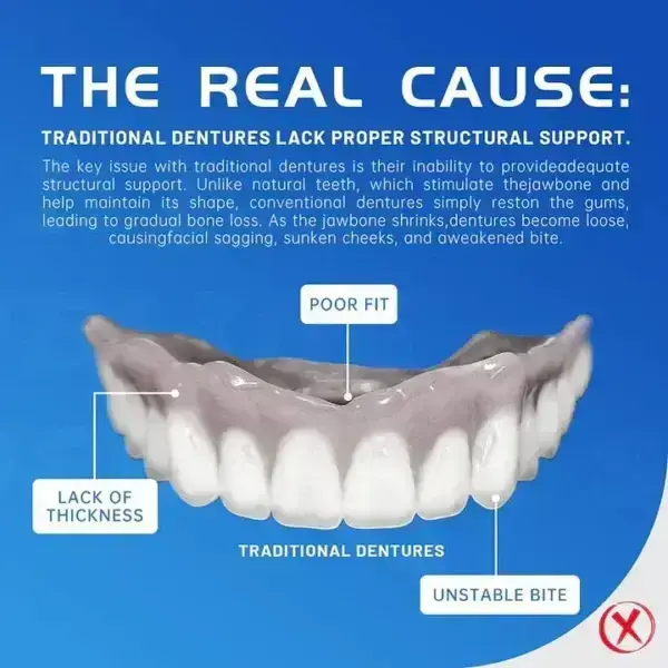 🦷Advanced Customized Full Denture Set🦷 - Image 9