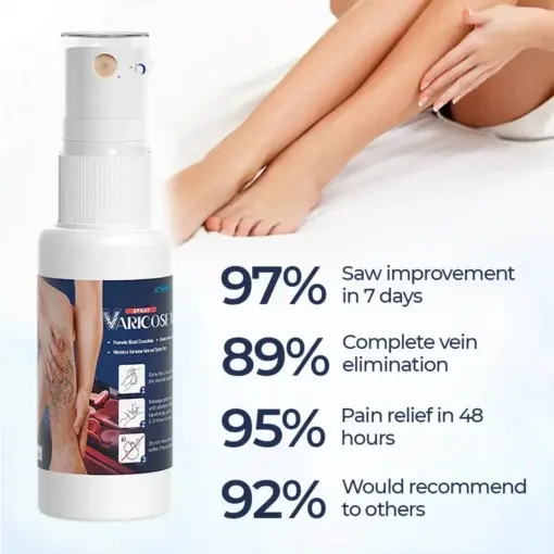 Varicose Veins Spray - Image 6