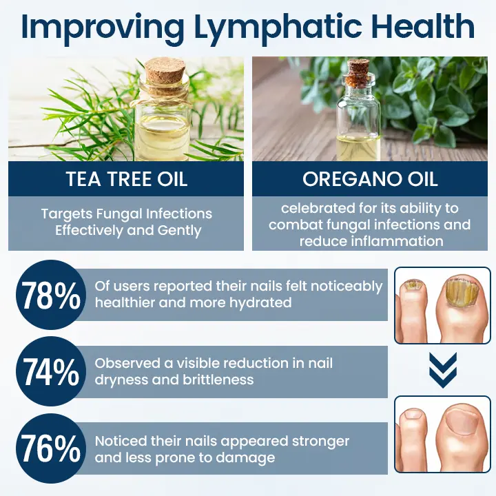 Fungal Repair Herbal Spray - Image 9