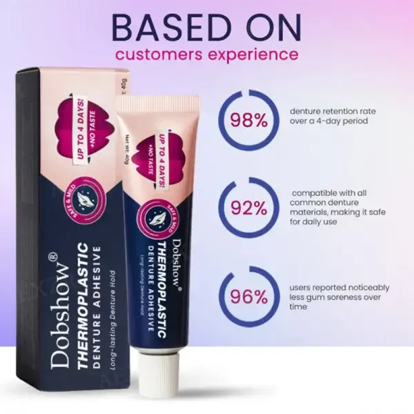 Thermoplastic Denture Adhesive - Image 2