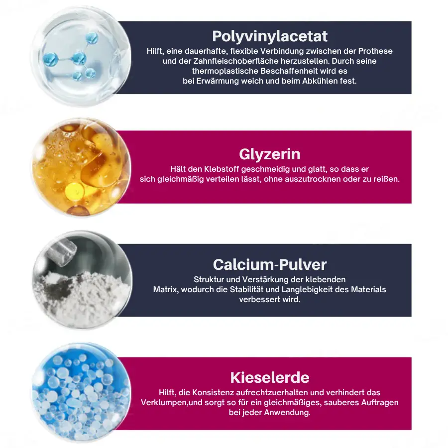 ULTRA Thermoplastischer Prothesenkleber - Image 9