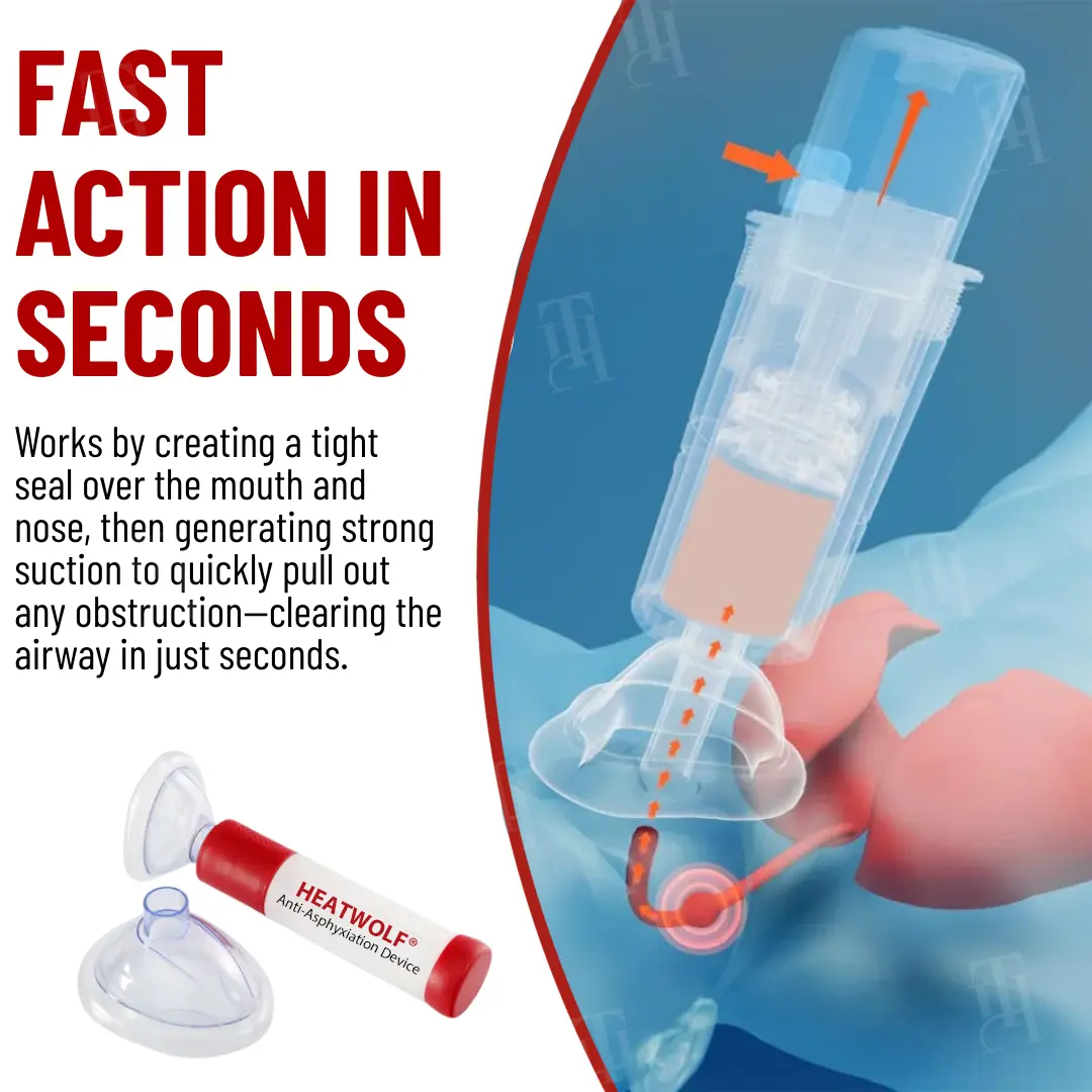 Anti-Asphyxiation Device - Image 4