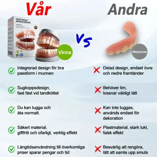 đ§ĄPremium Avancerat Anpassat Helprotes-set đ§Ą (â°TidsbegrĂ€nsad rabatt i 30 minuter) - Image 3