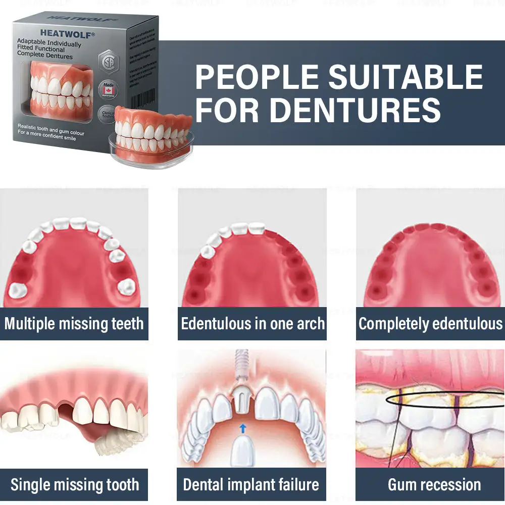 Custom-Fit Functional Complete Dentures 🍁 - Image 6