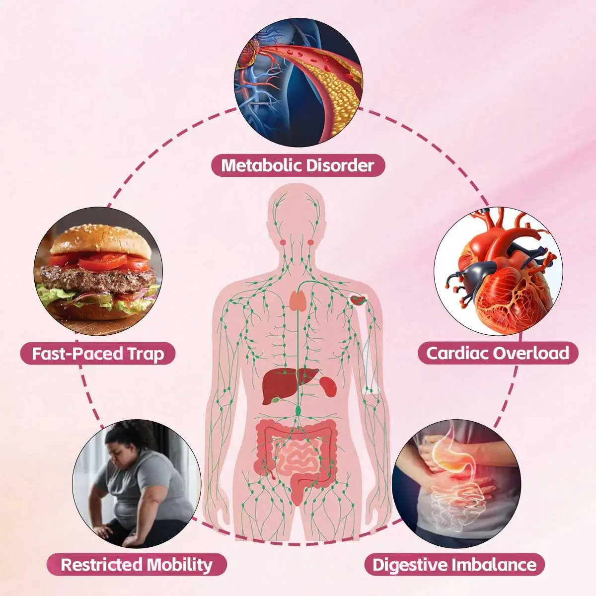 Blood Sugar Support Super Yerba Mate Instant Tea Powder - Image 11