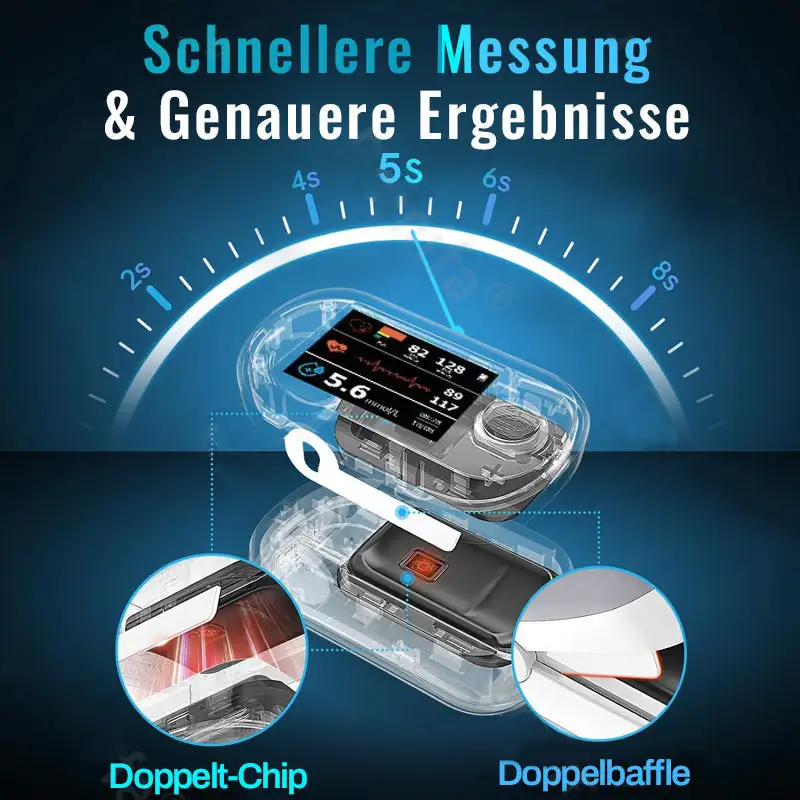 BloodSight Non-Invasive Health Monitor - Image 9