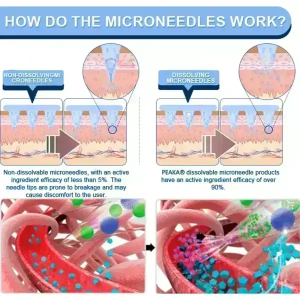 Slimming & health NANO MICRONEEDLE PATCH (Copy) - Image 9