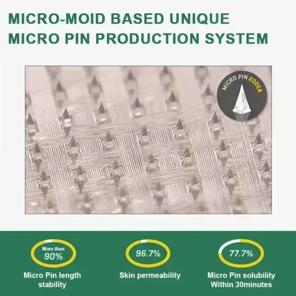 Slimming NANO MICRONEEDLE PATCH - Image 10