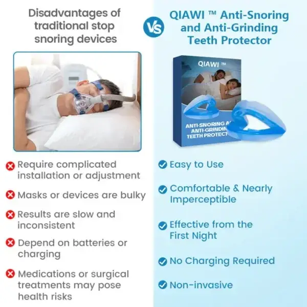 Anti-Snoring & Anti-Grinding Teeth Protector - Image 3