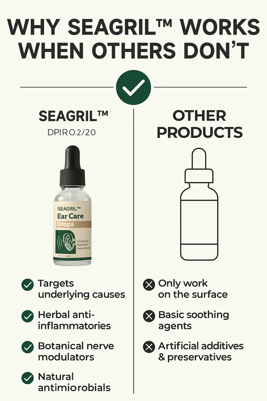 Ear Care Drops - Image 4