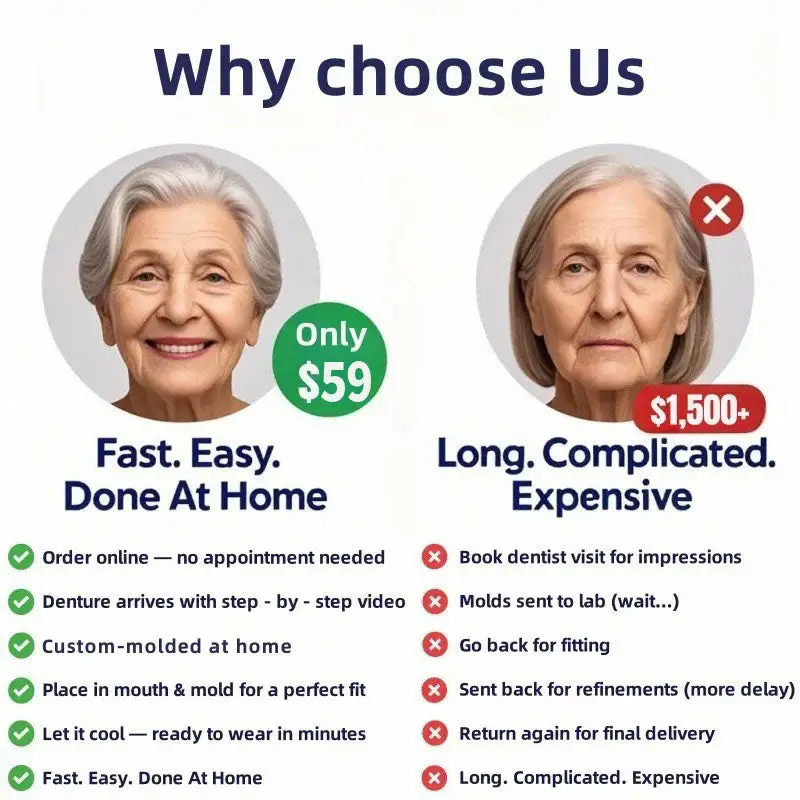 Advanced Custom-Fit Functional Dentures - Image 6