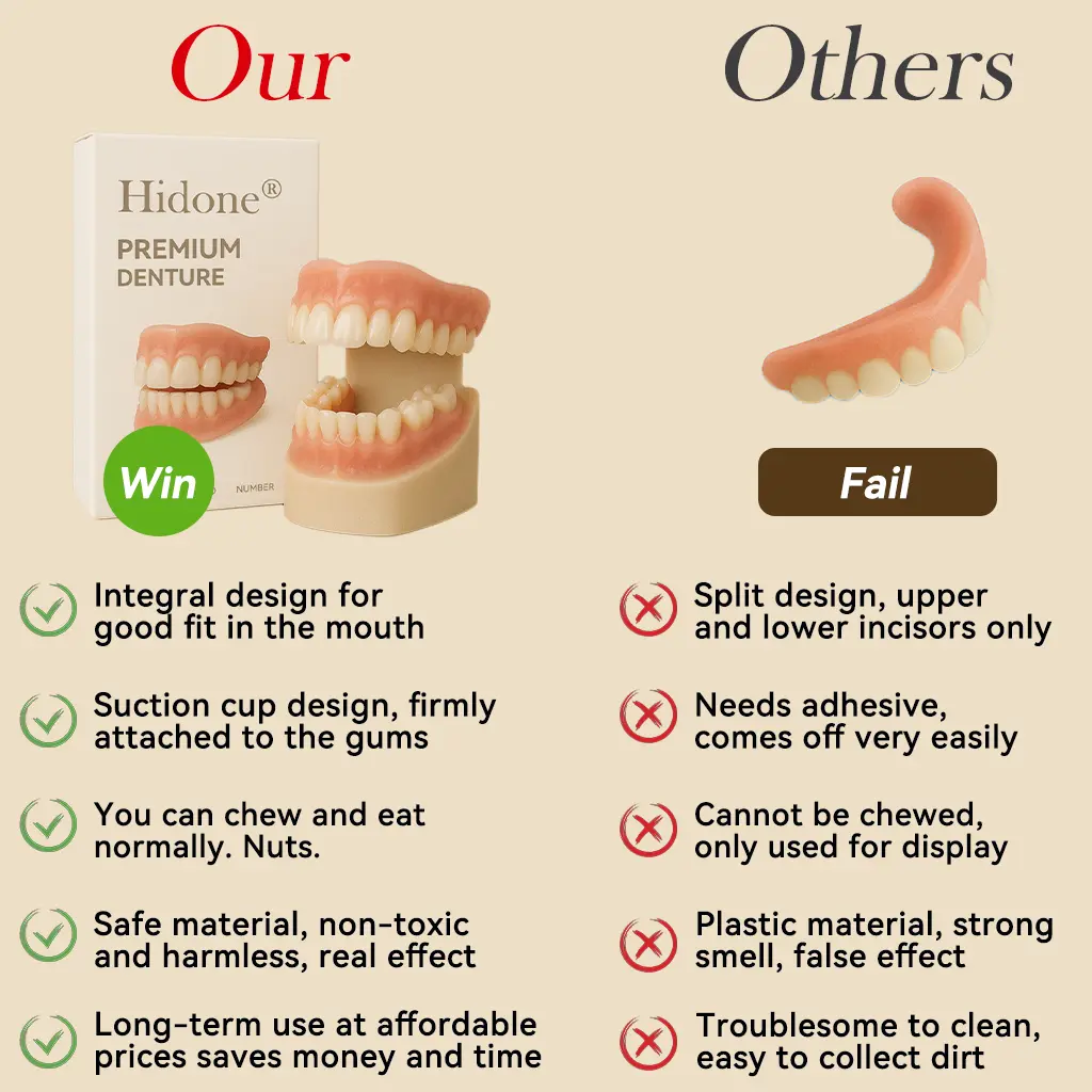 ๐ฑโ๐๐ฆ- ๐๐ซ๐๐ฆ๐ข๐ฎ๐ฆ ๐๐๐ง๐ญ๐ฎ๐ซ๐- (โจSuitable for all mouth shapes, custom-made dentures for a perfect fitโจ๏ผ - Image 3