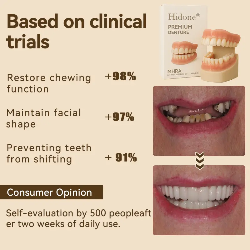 ๐ฑโ๐๐ฆ- ๐๐ซ๐๐ฆ๐ข๐ฎ๐ฆ ๐๐๐ง๐ญ๐ฎ๐ซ๐- (โจSuitable for all mouth shapes, custom-made dentures for a perfect fitโจ๏ผ - Image 4
