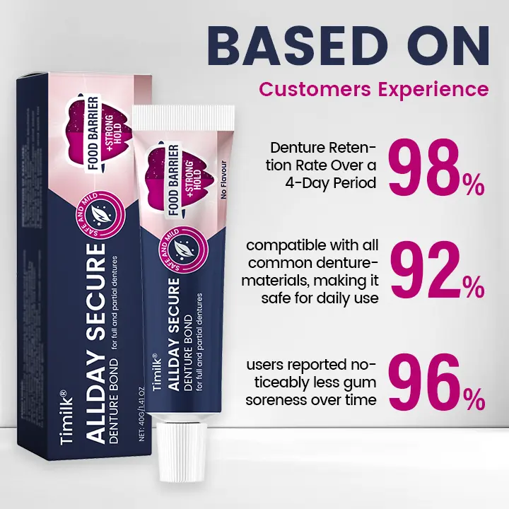 AllDay Secure Denture Bond - Image 3