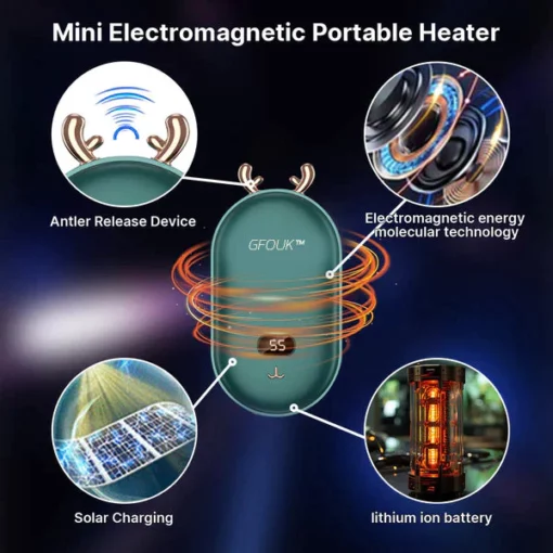 Mini Electromagnetic Portable Heater - Image 6