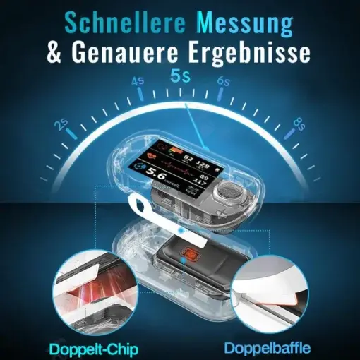 Non-Invasive Health Monitor - Image 6