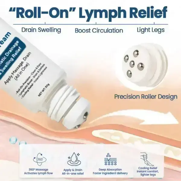 Roll-On Pump Cream for Lymphatic Drainage & Swelling Relief - Image 3