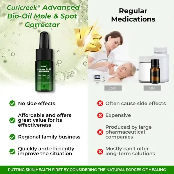 Advanced Pro Bio-Oil Mole & Spot Corrector Enhanced with Alligator Oil - Image 5