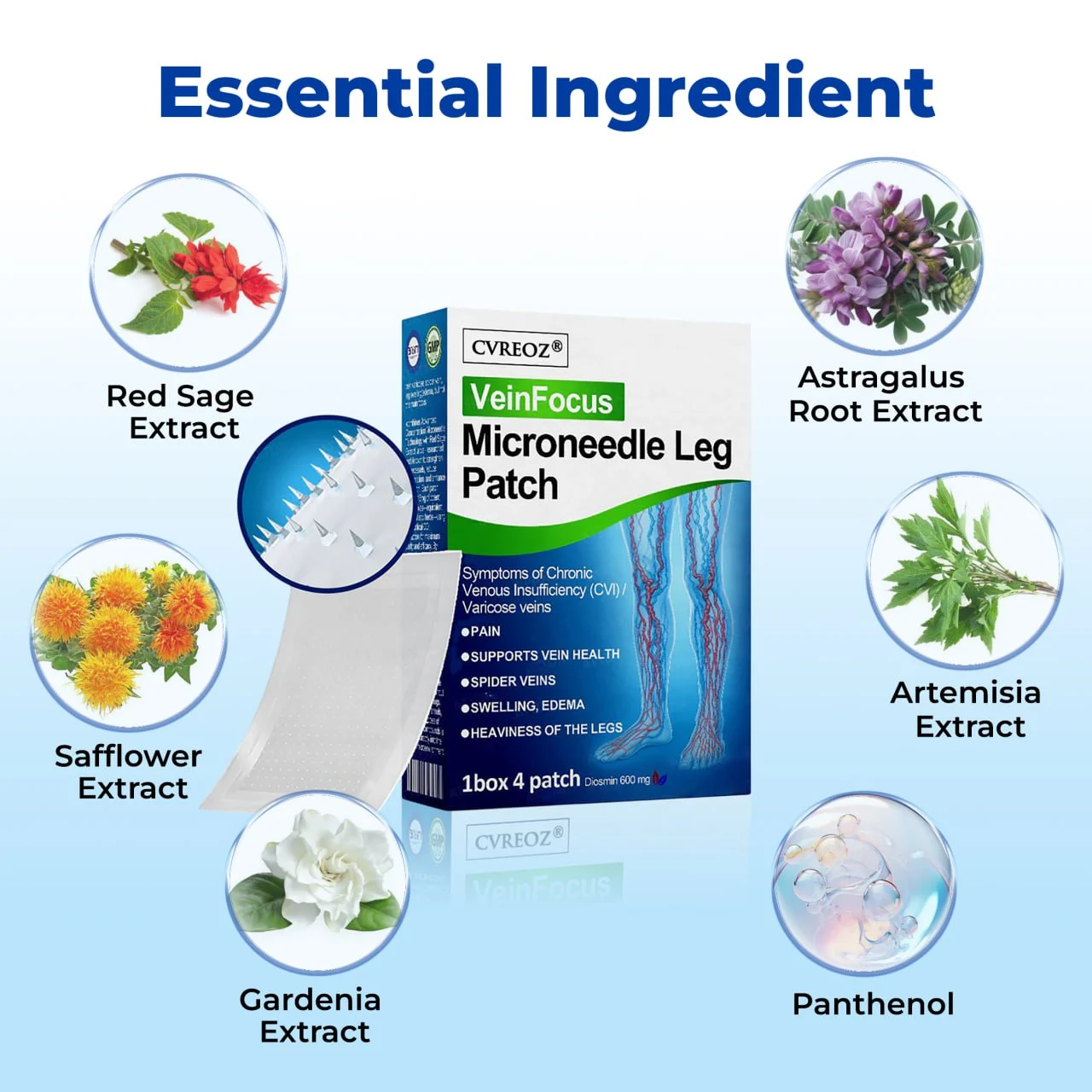 Microneedle Leg Patch - Image 3