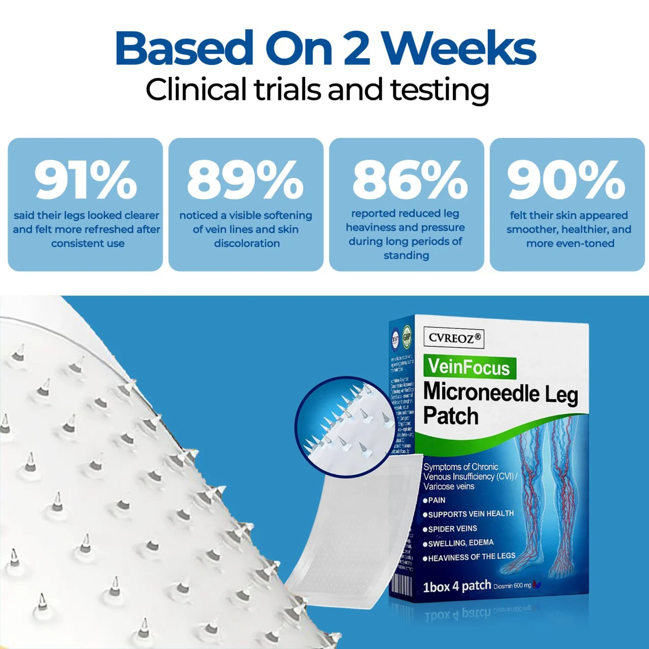 Microneedle Leg Patch - Image 4