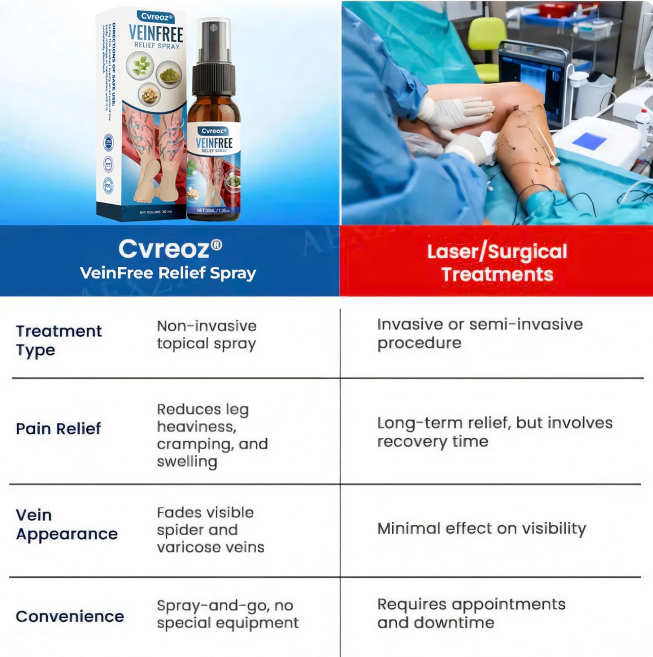 Relief Spray - Image 5