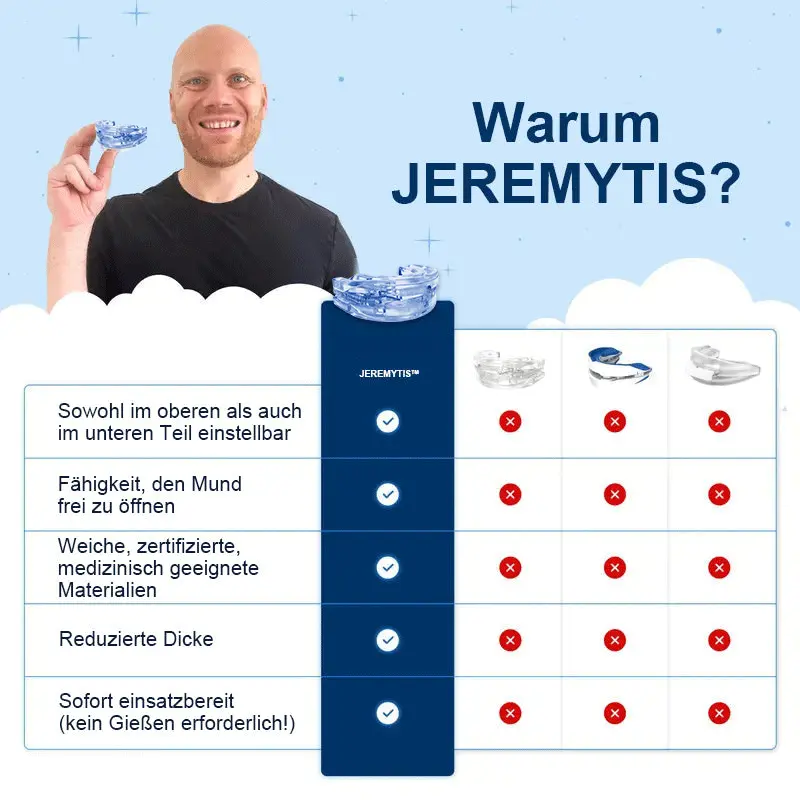 Verstellbares Anti-Schnarch-Mundstück - Image 5