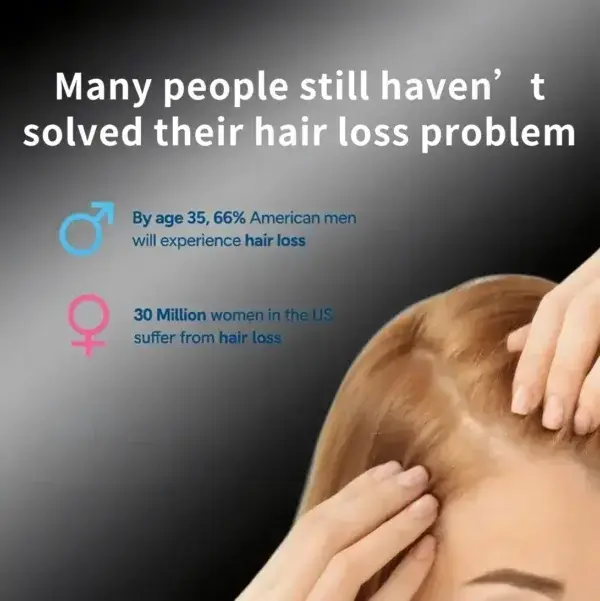 Professional Anti-Hair Loss Roll-On – Stimulates Hair Growth in 1–2 Weeks - Image 5