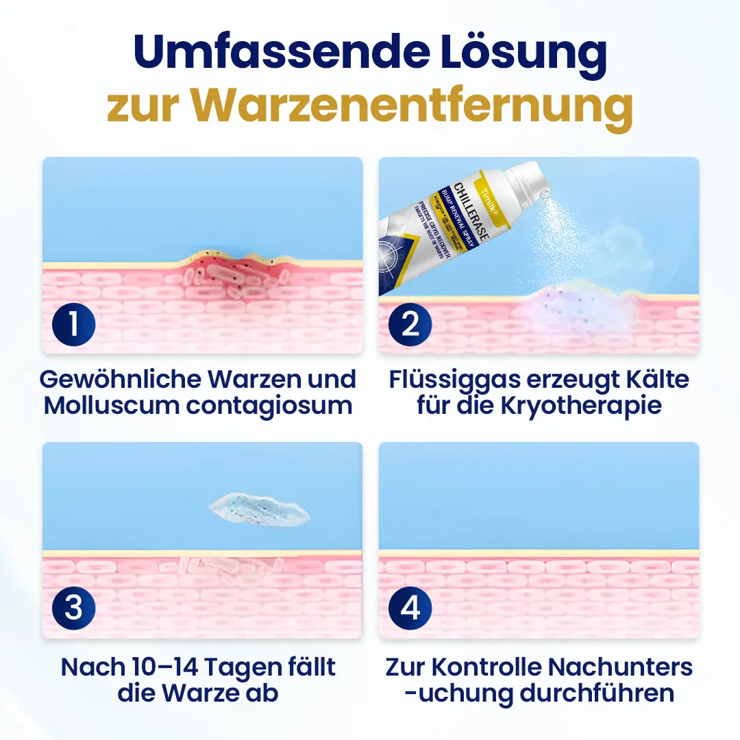 Spray gegen Hautunreinheiten - Image 7