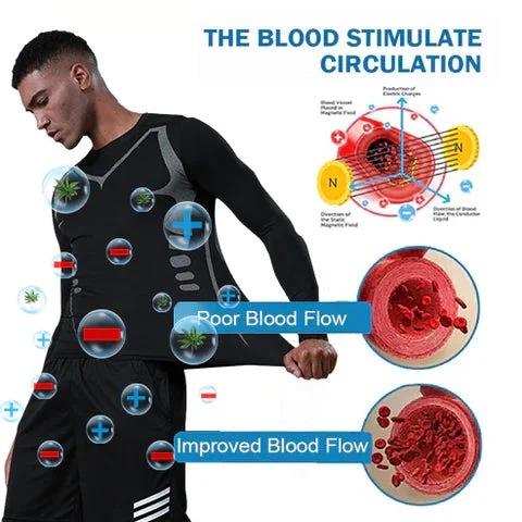 Ionic Shaping Sportswear - Image 5