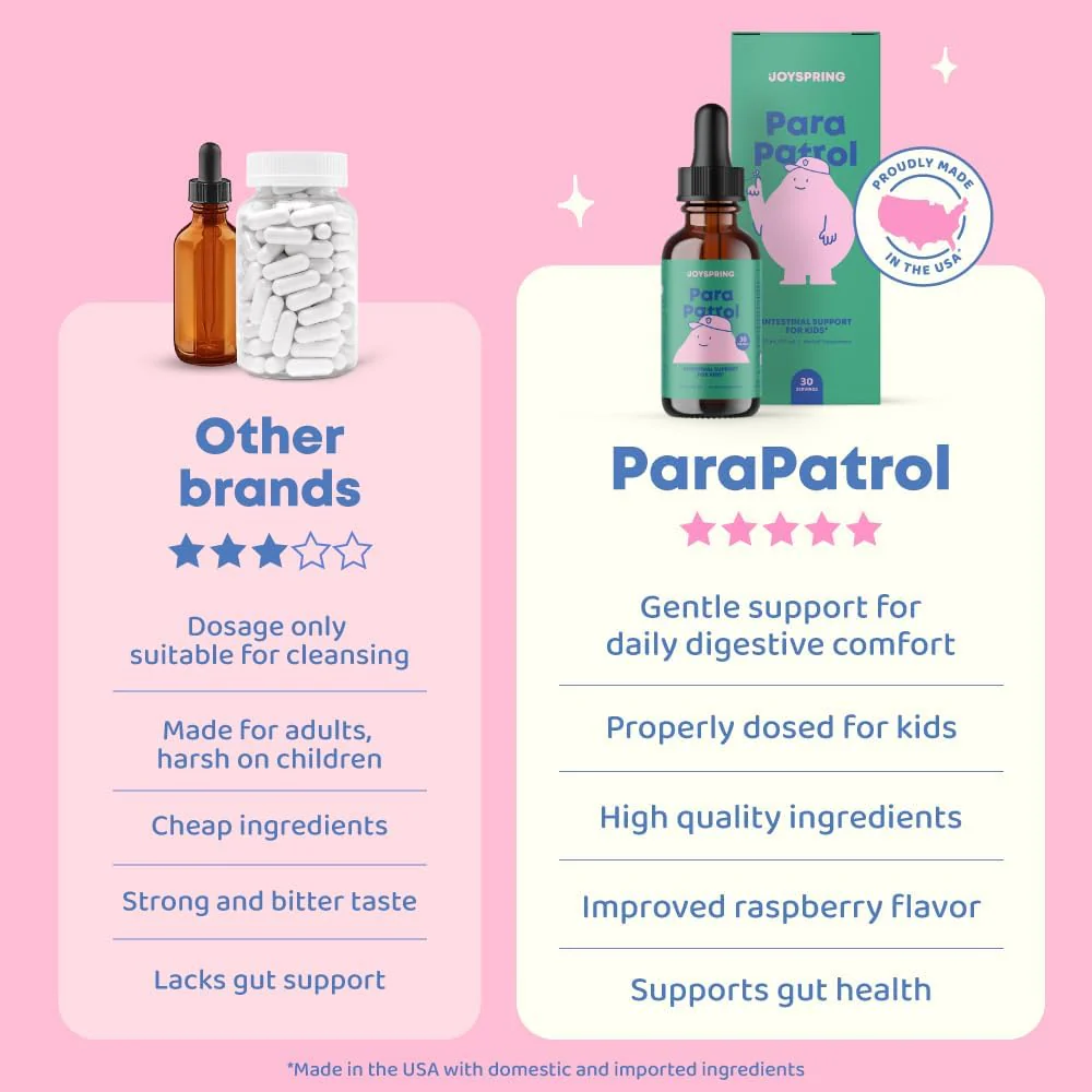 ParaPatrol Kids’ Digestive - Image 3