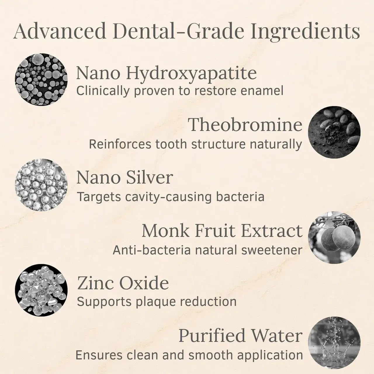 Teeth Armor Drops - Image 11