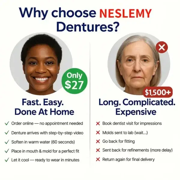 Custom-Fit Functional Dentures – Perfectly Fitted in Minutes at Home - Image 9