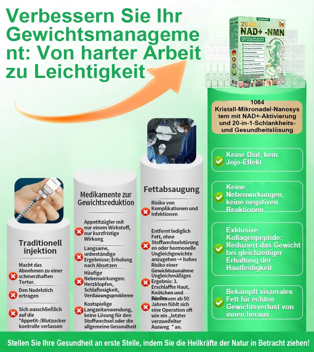 🔥 Neu eingetroffen | 1064 Crystal Microneedle Nano-System mit NAD⁺-Aktivierung & 20-in-1 Slim- & Healthy-Patch-Lösung - Image 8