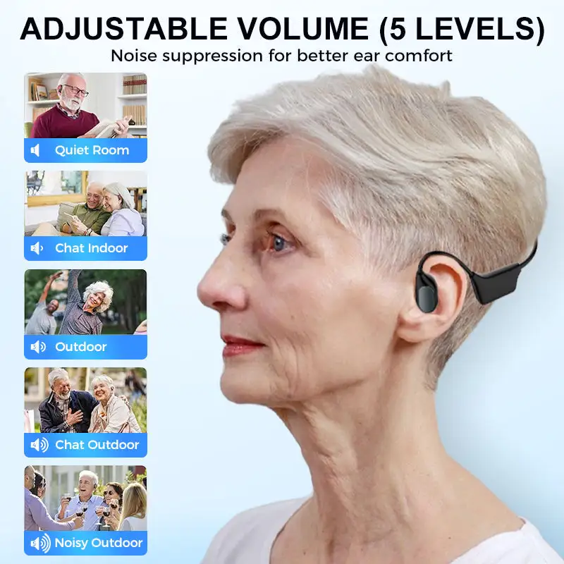LOVILDS Bone Conduction Smart Hearing Aids - Image 3